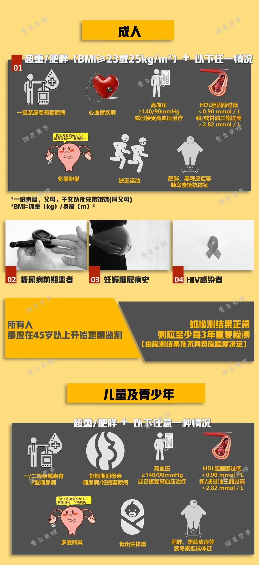 爆上热搜，因爆发型糖尿病进入ICU，有哪些教训值得我们汲取