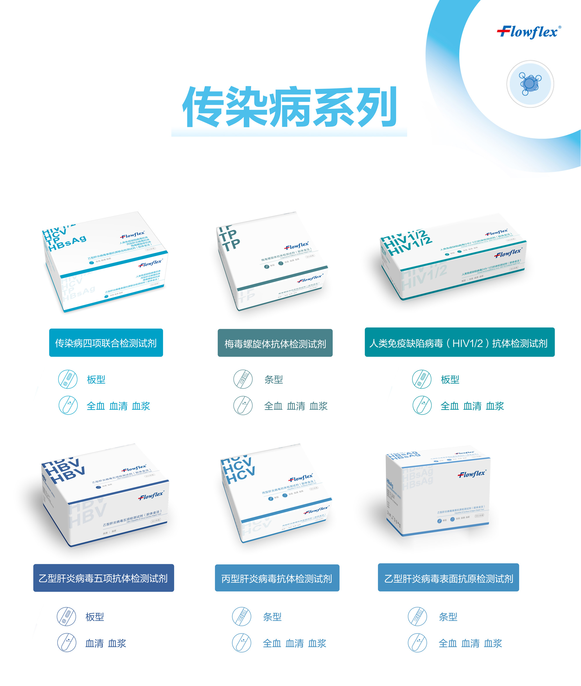 传染病组合图.jpg